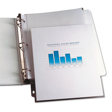 Avery® Top-load Vinyl Sheet Protectors, Heavy Gauge, Letter, Clear, 100-box freeshipping - TVN Wholesale